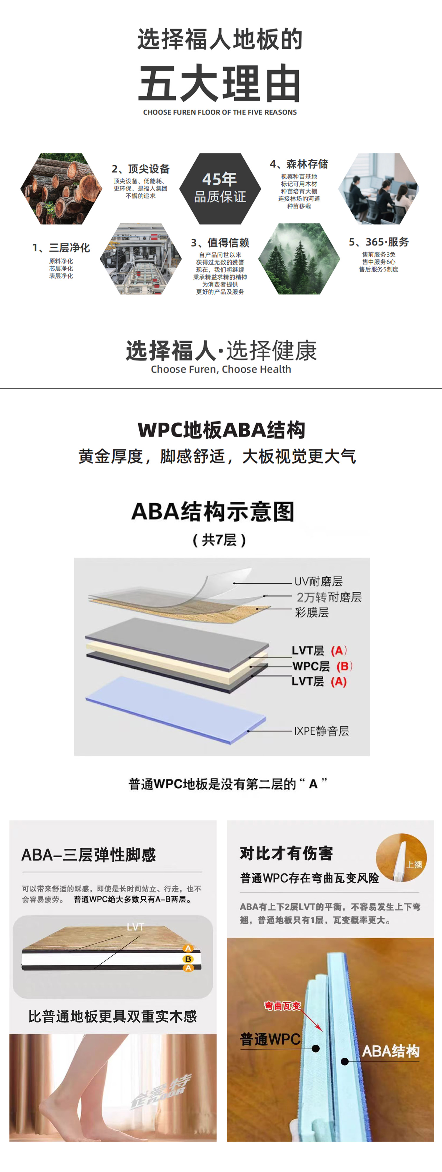 WPC主详情.jpg