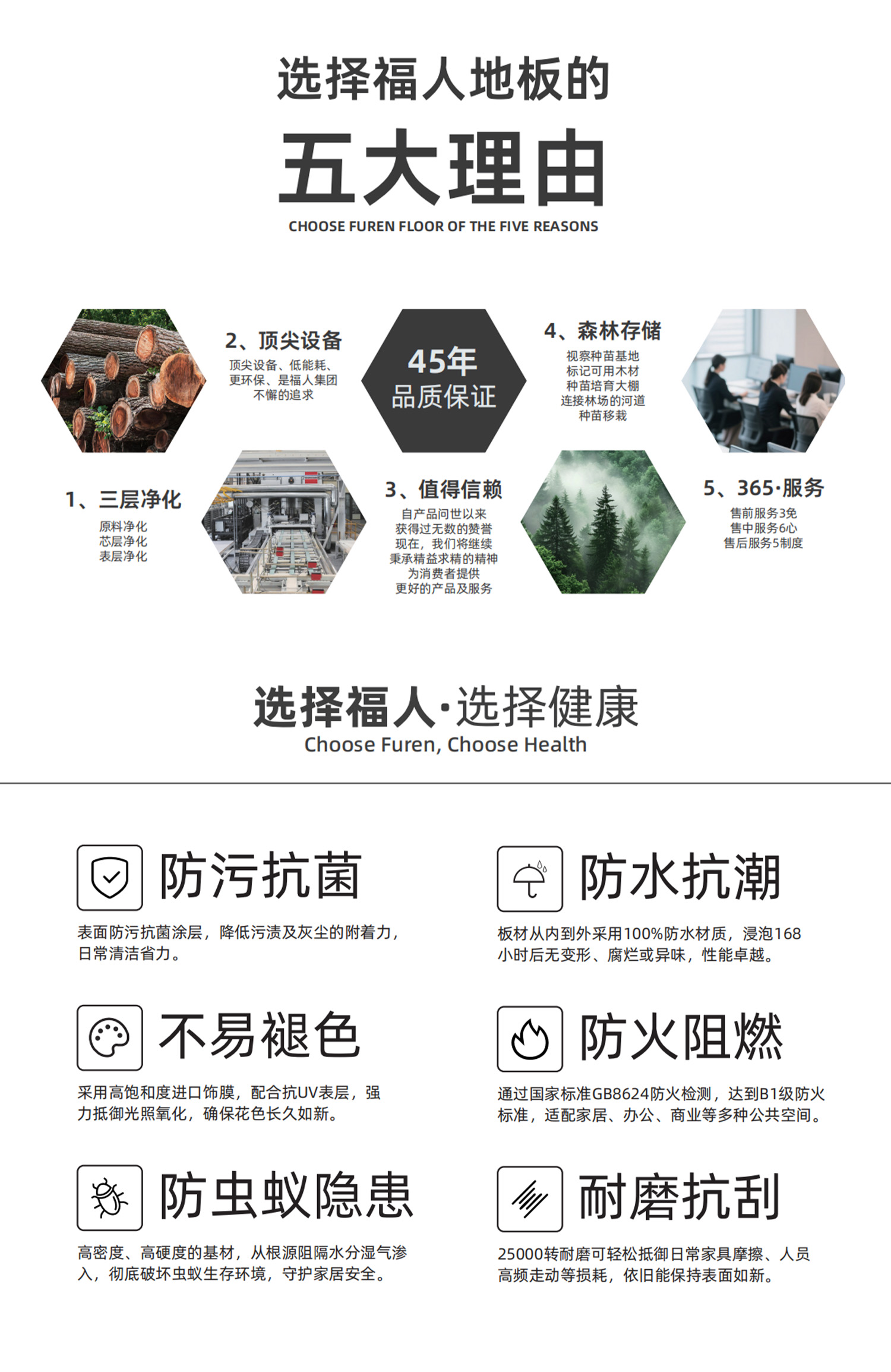 SPC主详情.jpg
